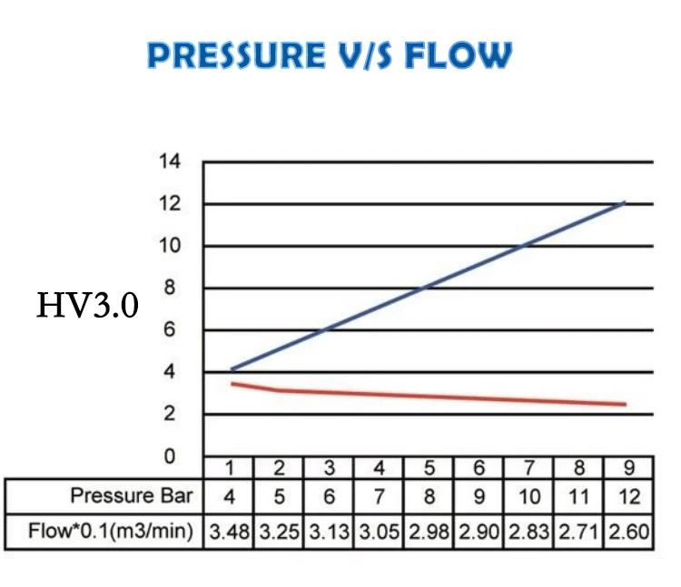 Oil-free-compressors04 Oil-free-compressors04