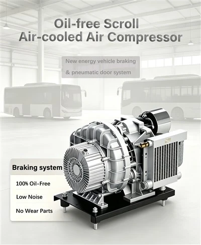 Oil-free Scroll Air-cooled Air Compressor